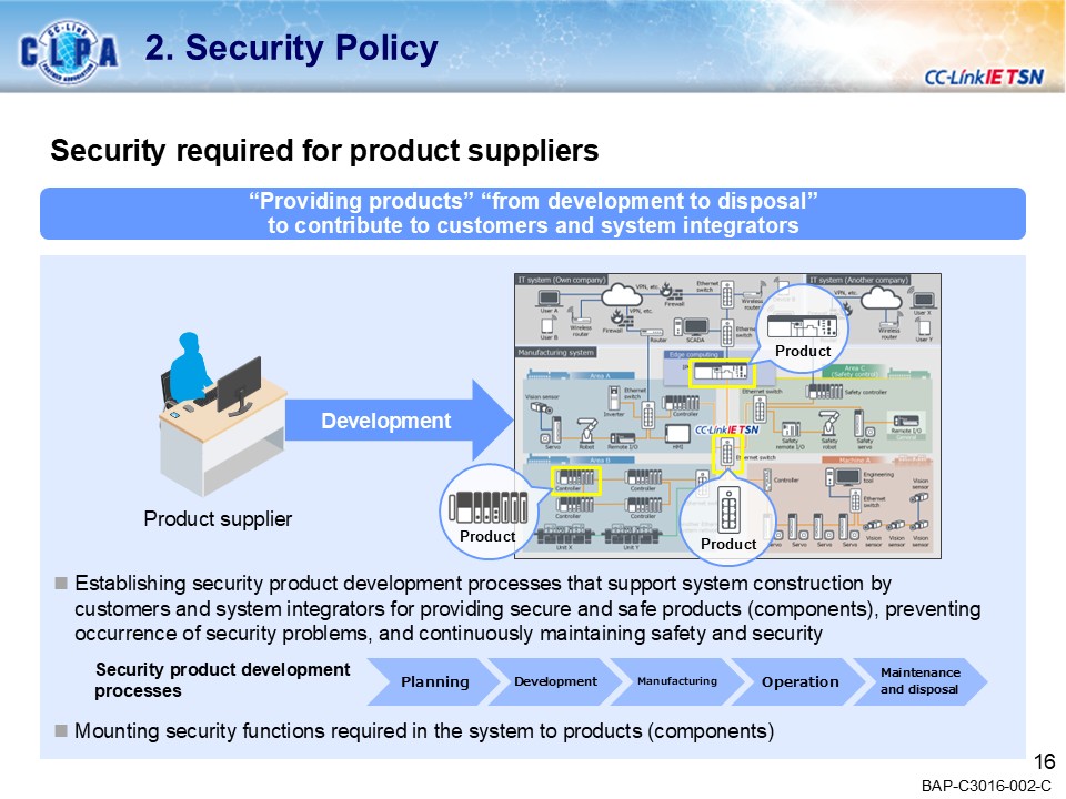 security_guideline_outline