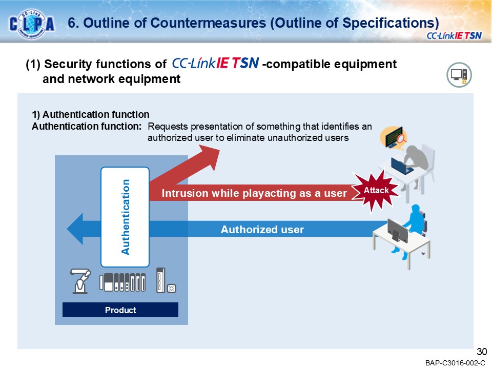 security_guideline_outline
