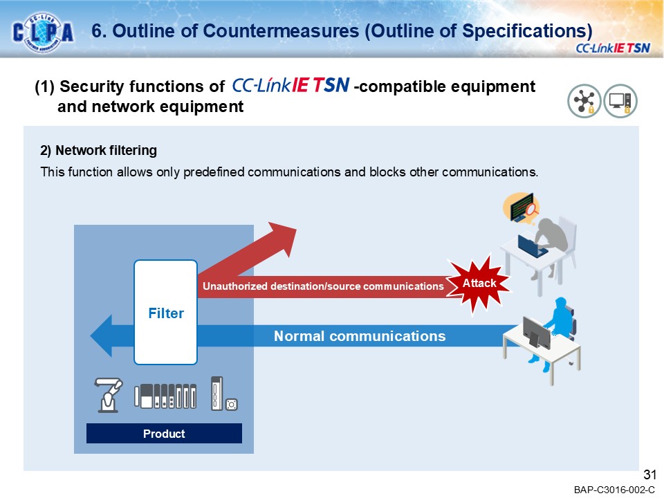security_guideline_outline