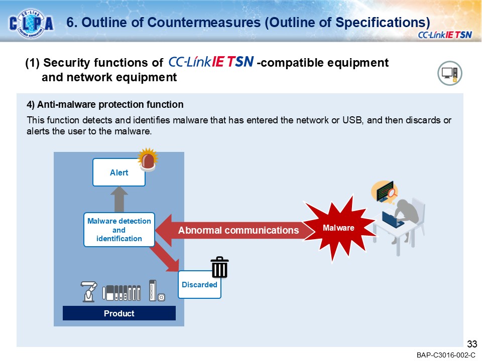 security_guideline_outline