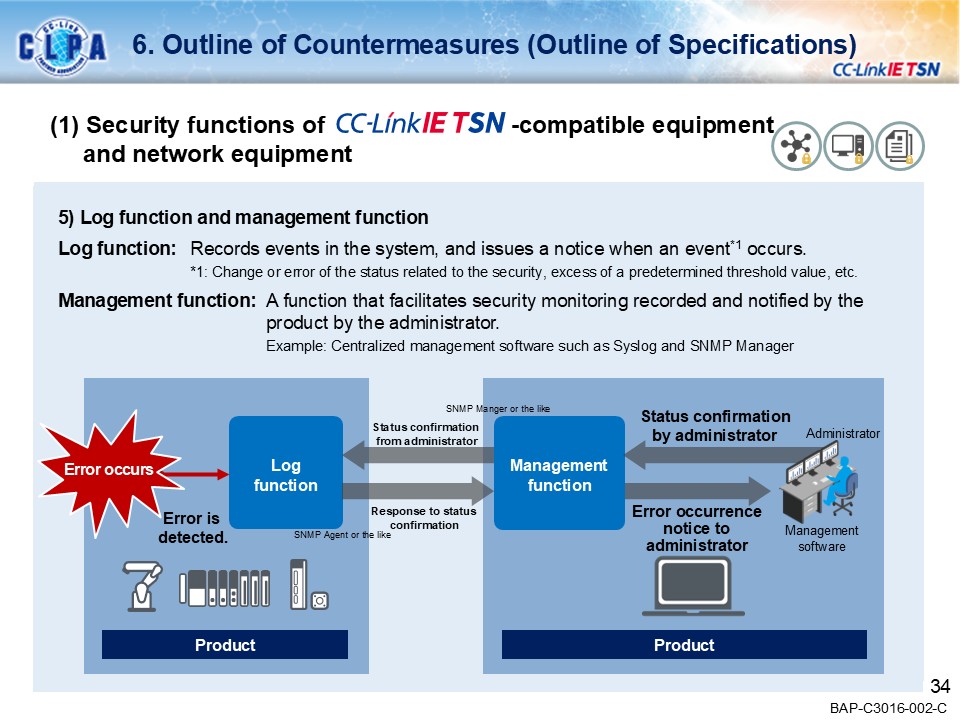 security_guideline_outline