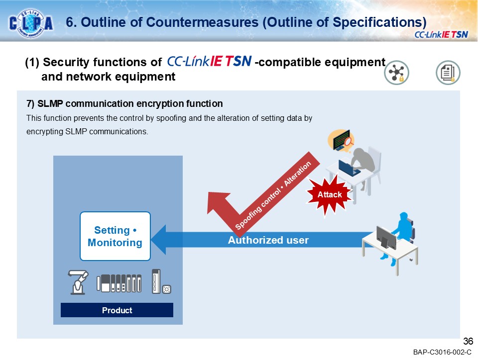 security_guideline_outline