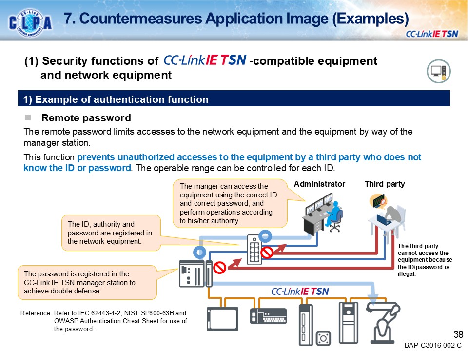 security_guideline_outline