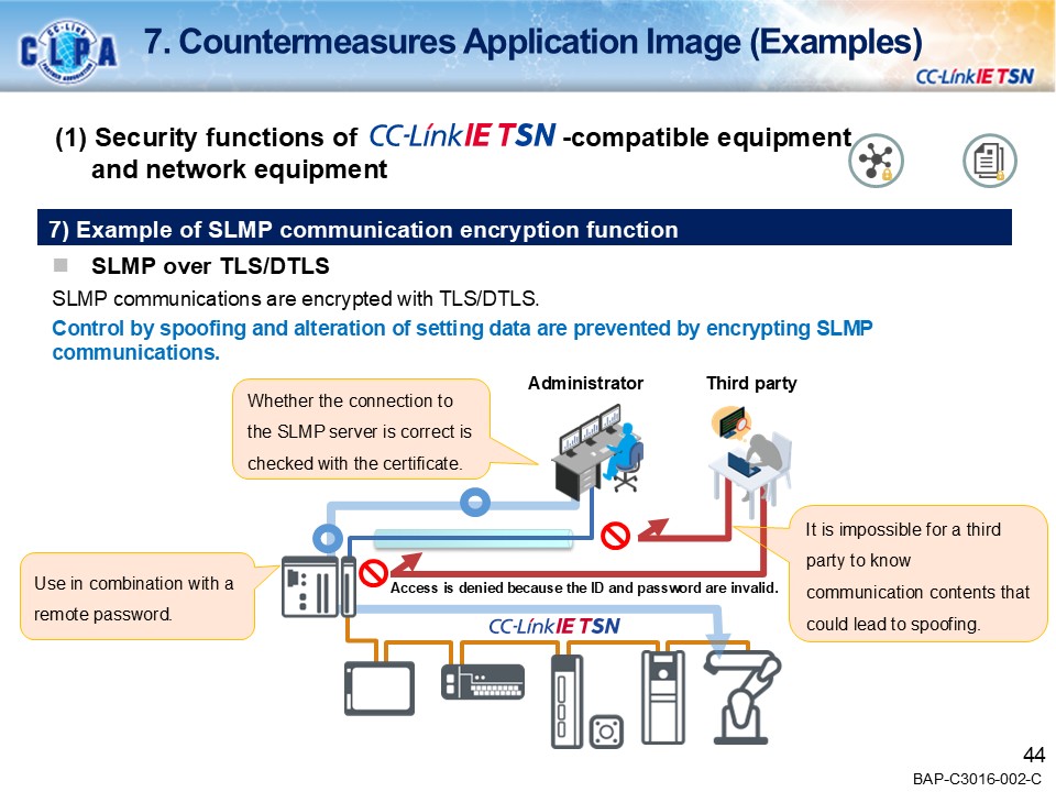 security_guideline_outline