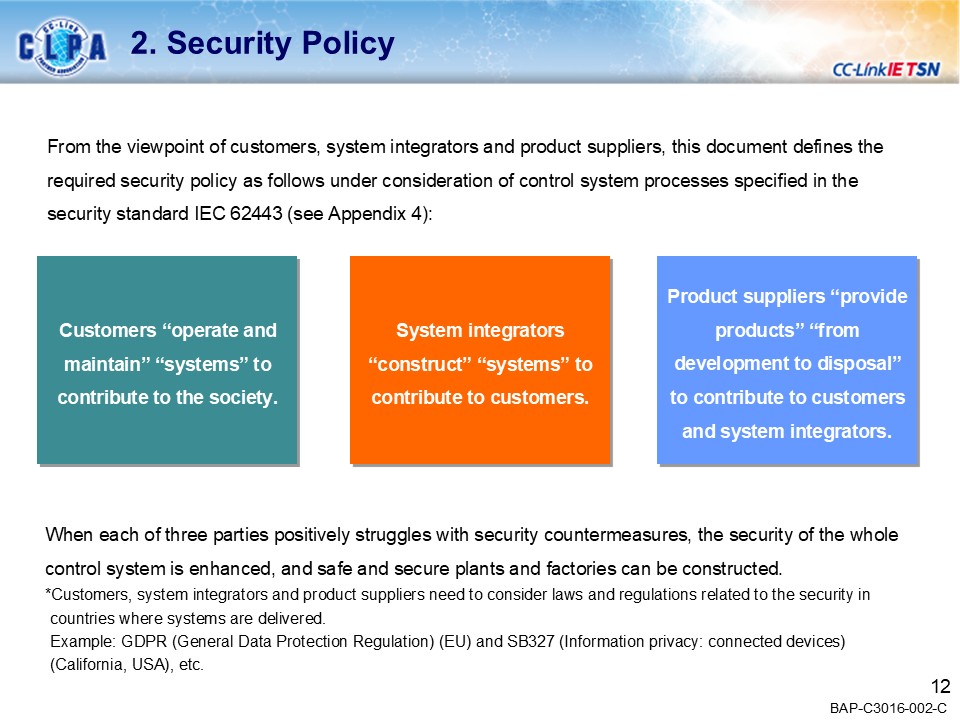 security_guideline_outline
