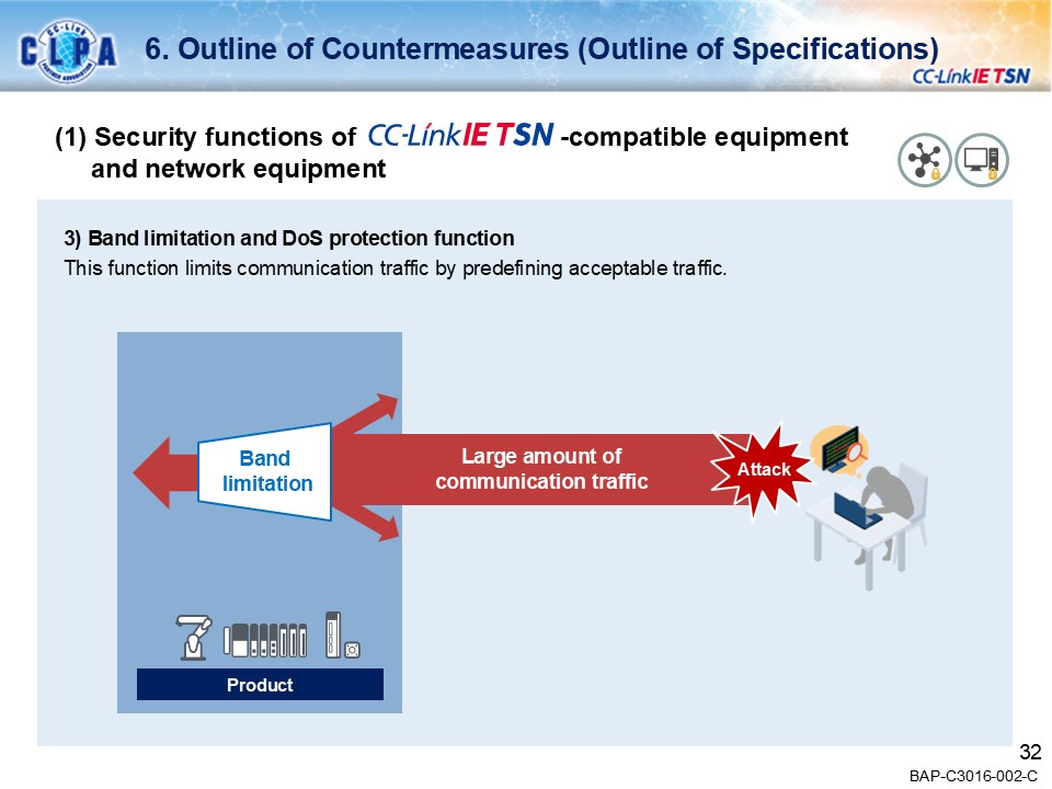 security_guideline_outline