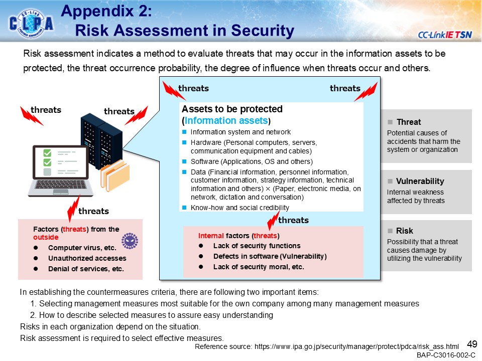 security_guideline_outline