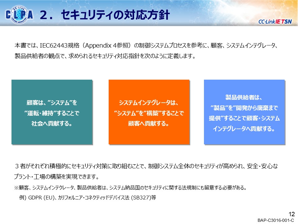 security_guideline_outline