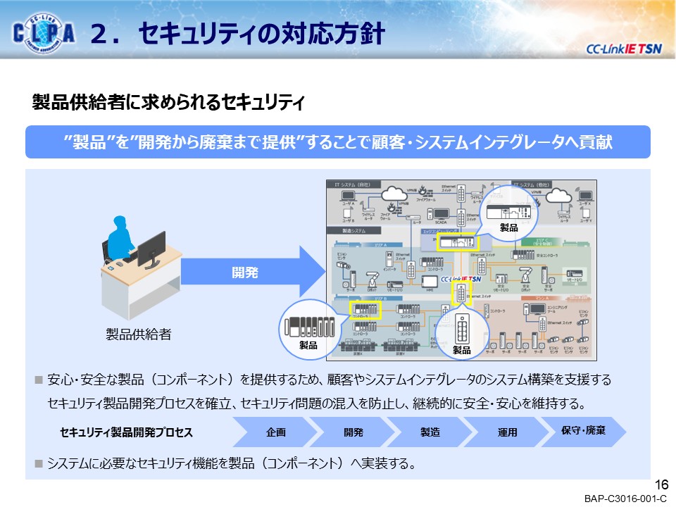 security_guideline_outline