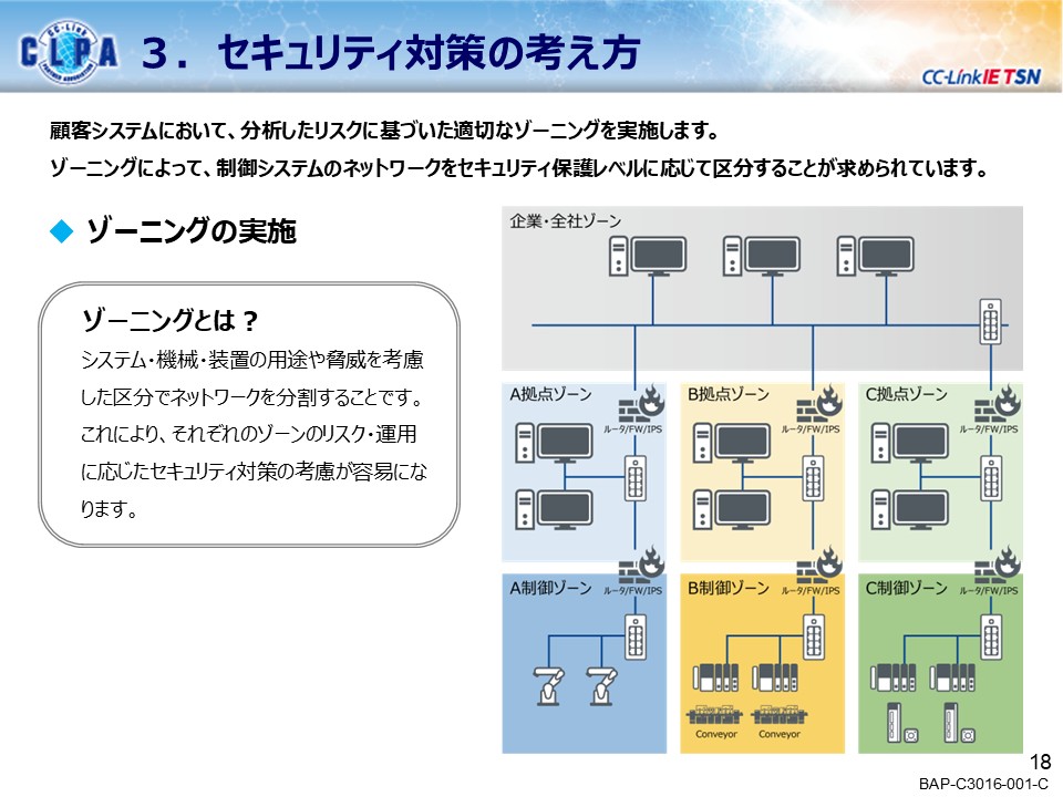 security_guideline_outline