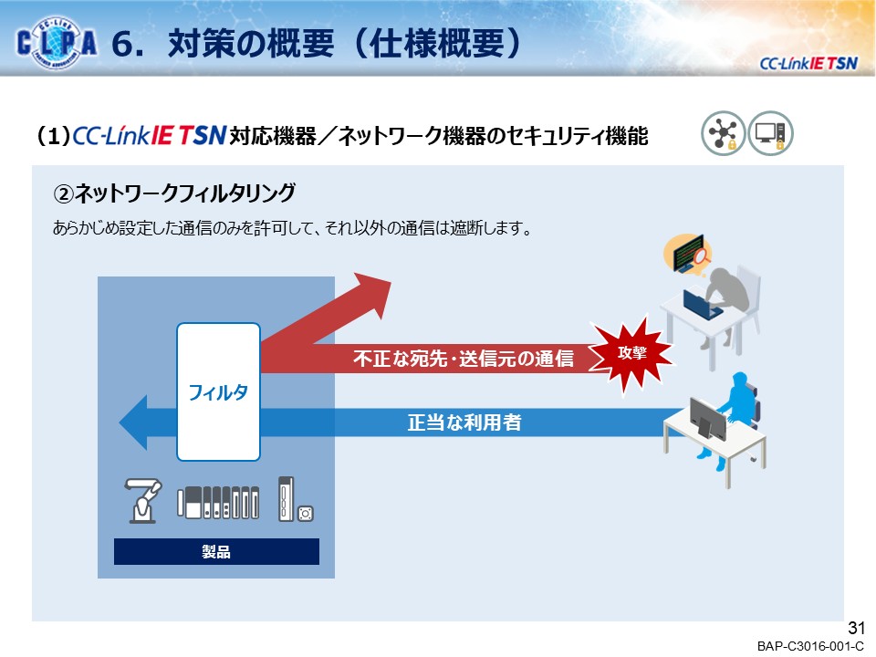 security_guideline_outline