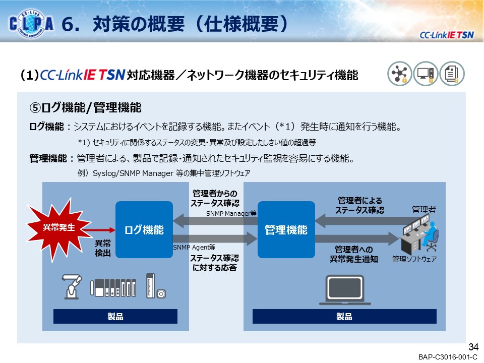 security_guideline_outline