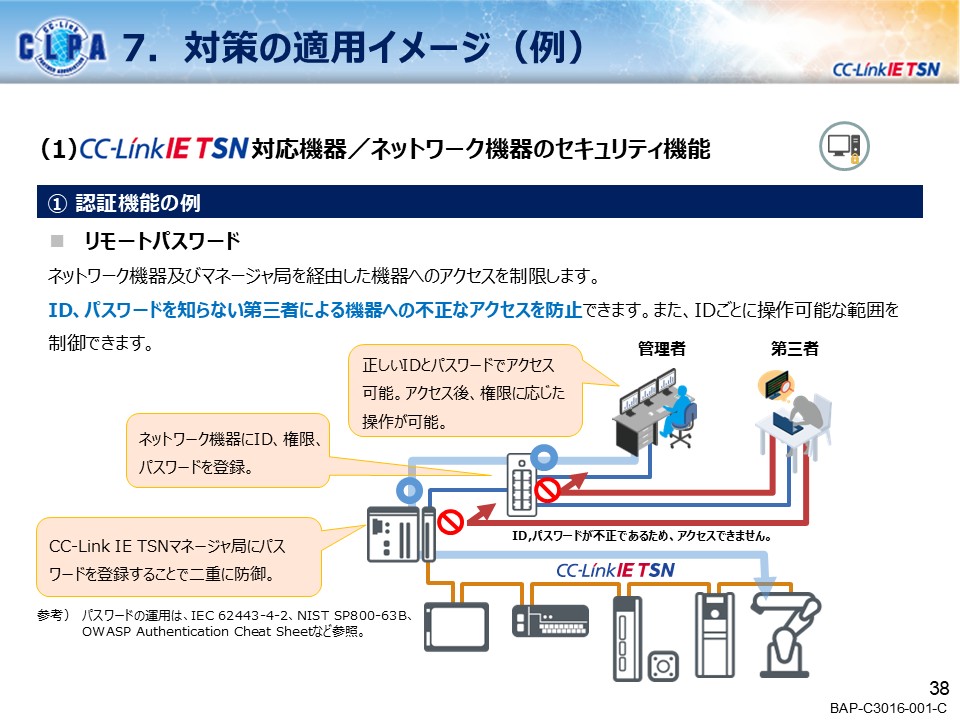 security_guideline_outline