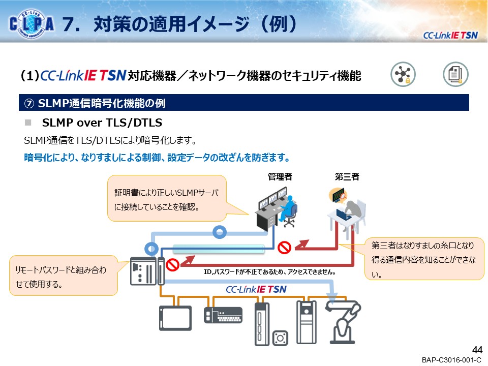 security_guideline_outline