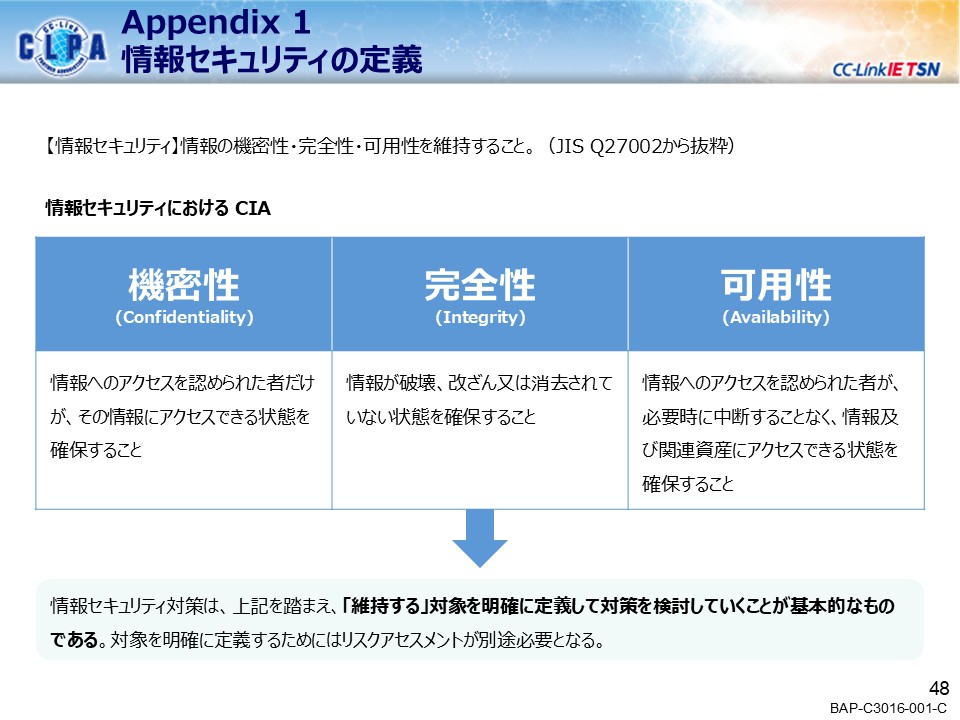 security_guideline_outline