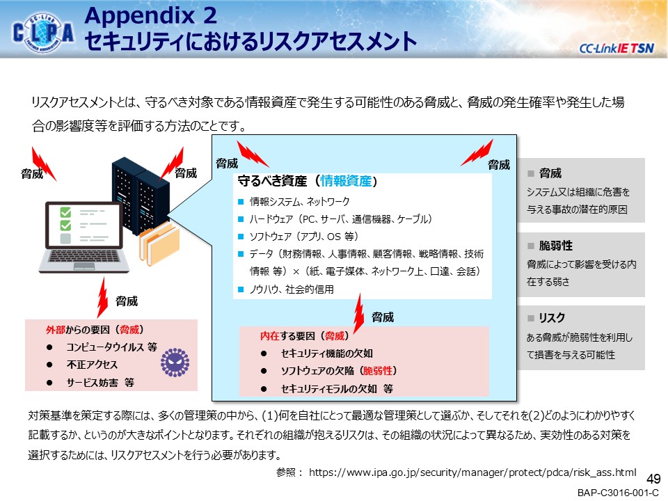 security_guideline_outline