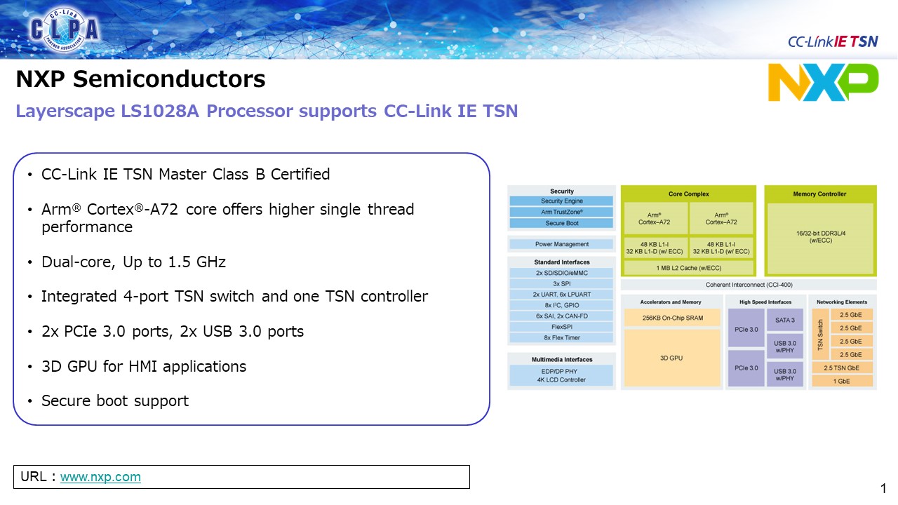 NXP Semiconductors