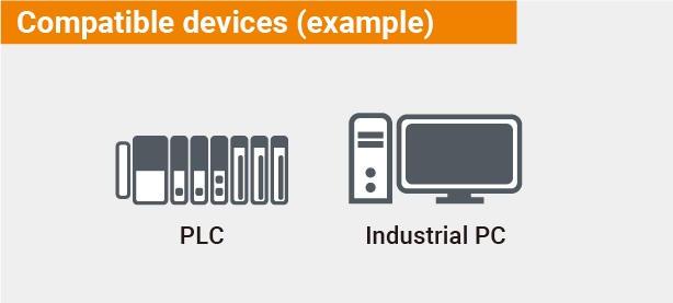 Compatible devices (example)