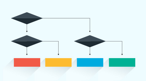 SLMP Development/Test Agreement has CHANGED! SLMP : common protocol that connects FA equipment and various applications Registered member or even Non-member are authorized to take Conformance test/develop/sale!! FREE SLMP conformance test fee!!