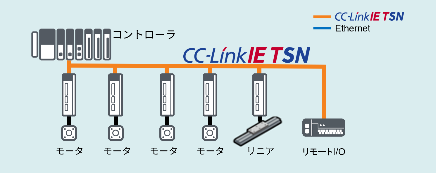 システム構成図