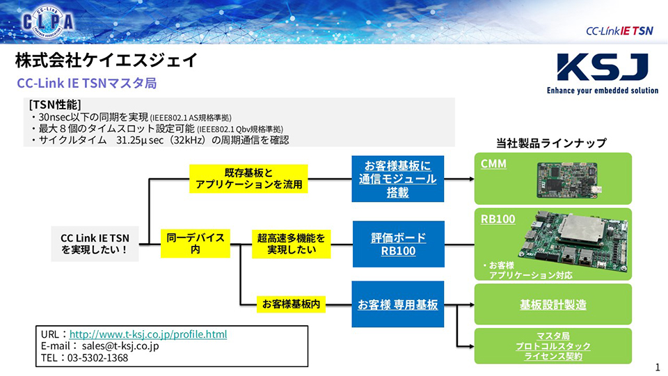 株式会社ケイエスジェイ